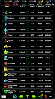 Time Idle RPG screenshot №4